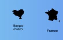 Haitzulo-garbiketak Europan