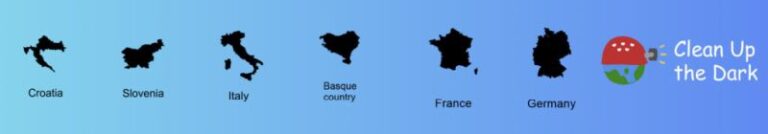 Haitzulo-garbiketak Europan